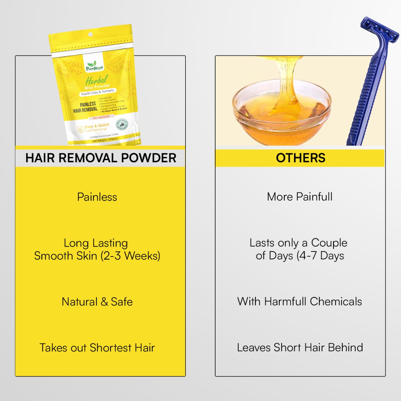 Herbal Wax Powder Herbal Wax Powder